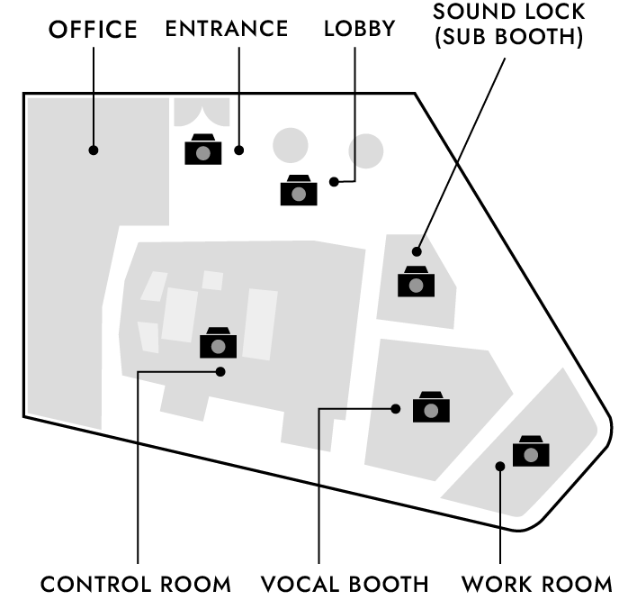 スタジオレイアウト